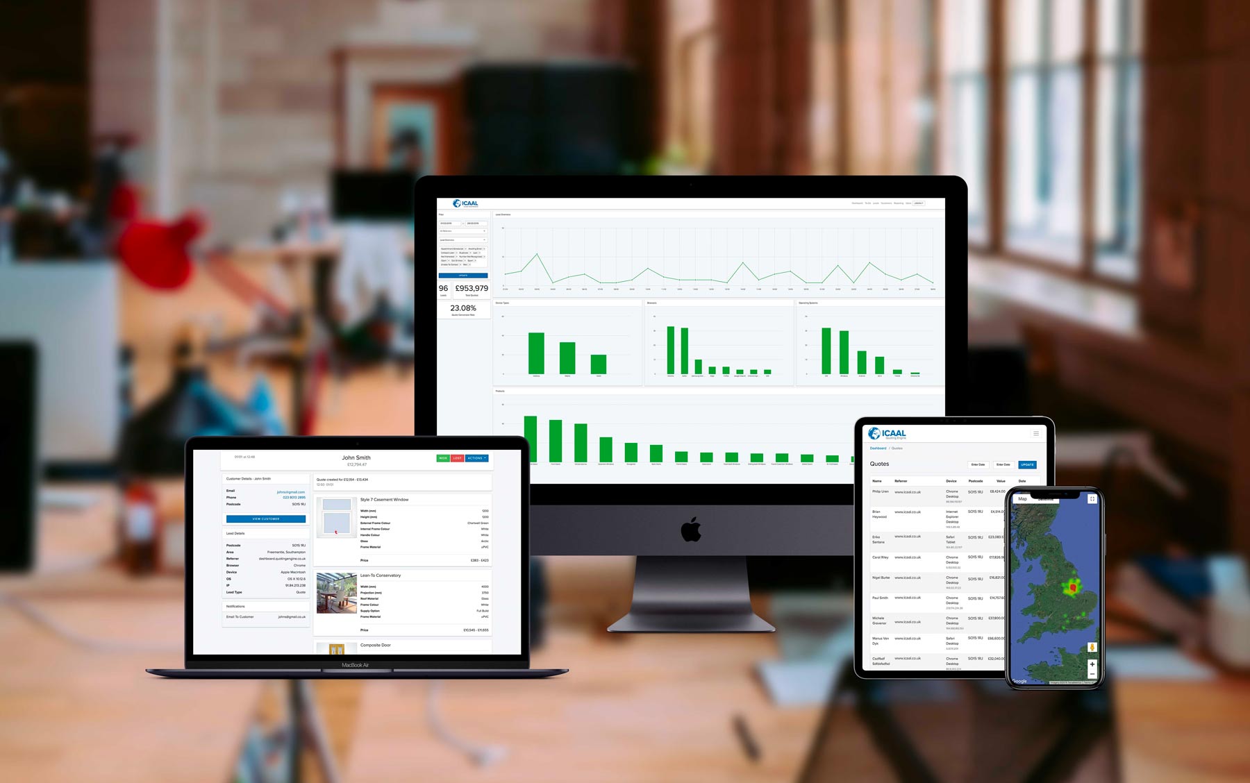 ICAAL CRM